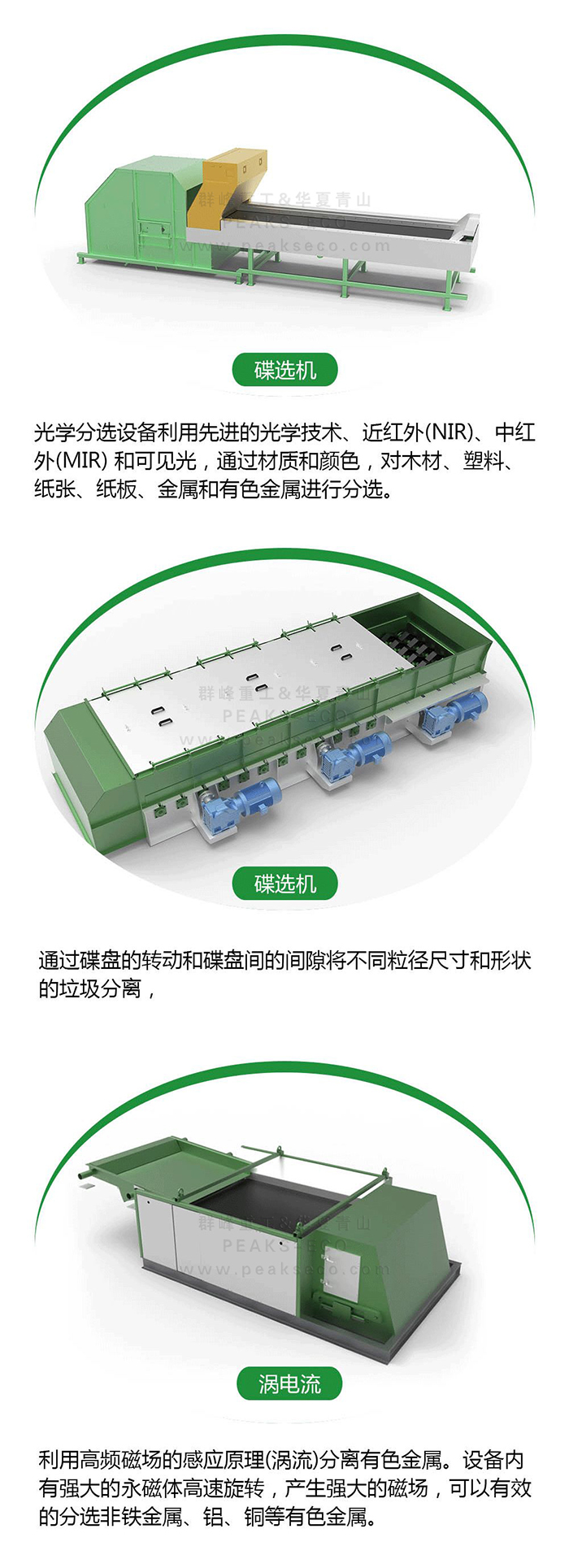 【再生與環保】三維度比較廢塑料行業，掘金再生資源 5 萬億元賽道