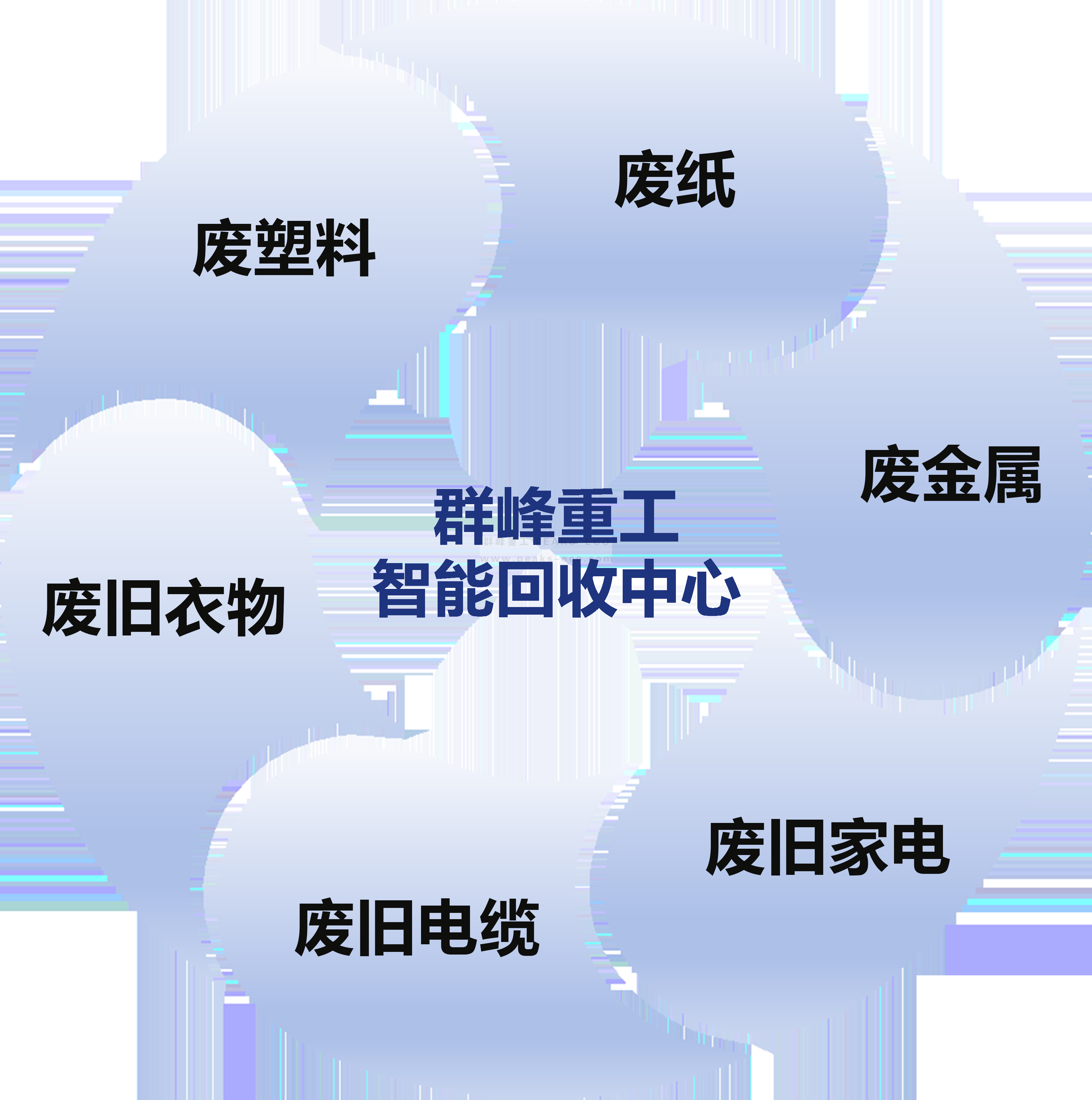 國家力推的再生資源綠色分揀中心，如何規范建設？